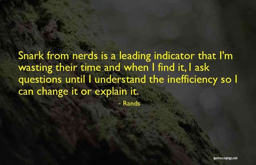 Indicator Quotes By Rands Indicator Quotes By Rands