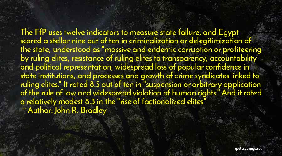 Indicators Quotes By John R. Bradley