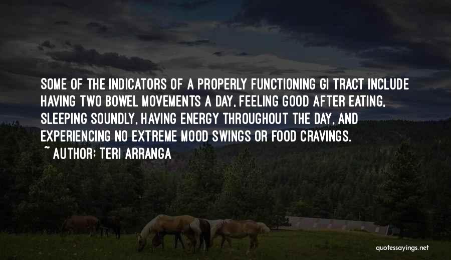 Indicators Quotes By Teri Arranga