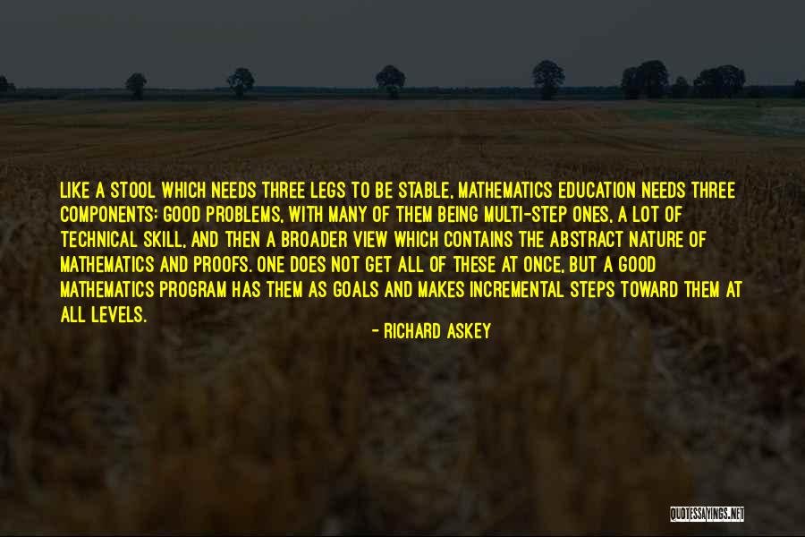 Indicted By Grand Quotes By Richard Askey Indicted By Grand Quotes By Richard Askey