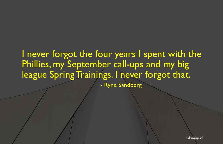 Indigenes Torrent Quotes By Ryne Sandberg Indigenes Torrent Quotes By Ryne Sandberg