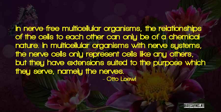 Indolore En Quotes By Otto Loewi Indolore En Quotes By Otto Loewi