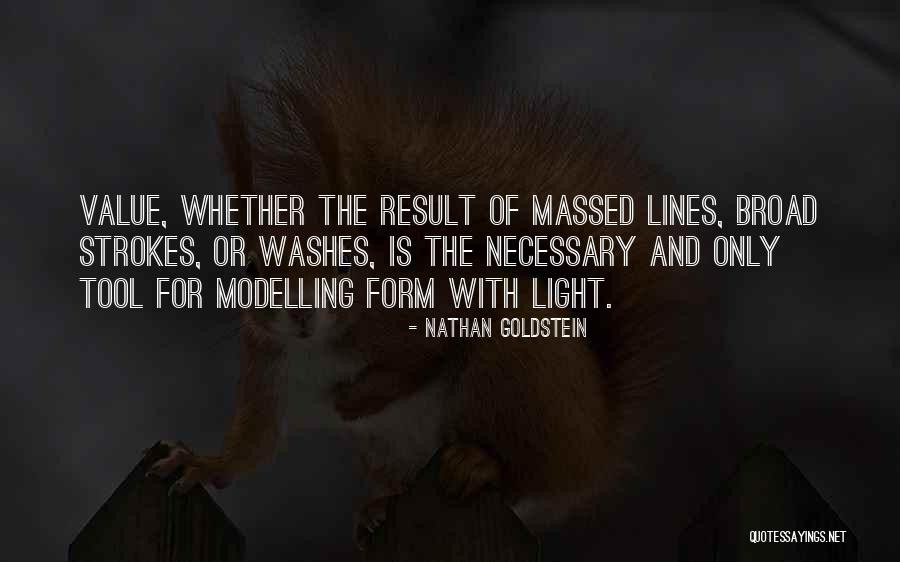 Indrawati Gaupalika Quotes By Nathan Goldstein Indrawati Gaupalika Quotes By Nathan Goldstein