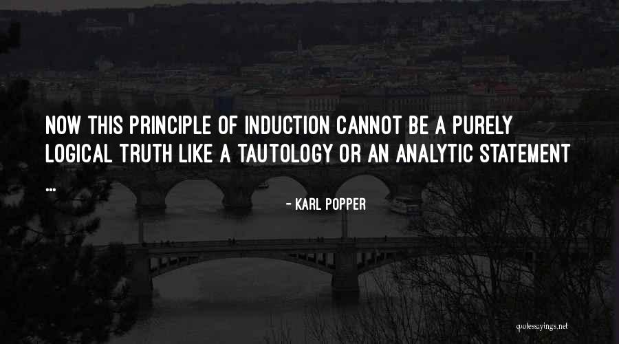 Induction Quotes By Karl Popper