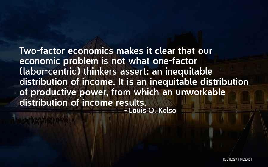 Inequitable Quotes By Louis O. Kelso Inequitable Quotes By Louis O. Kelso
