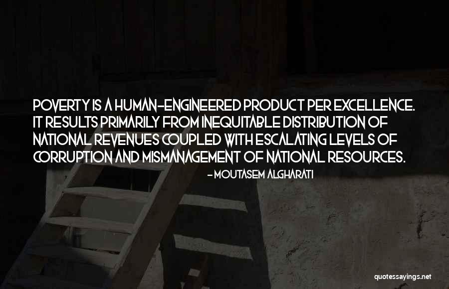 Inequitable Quotes By Moutasem Algharati Inequitable Quotes By Moutasem Algharati