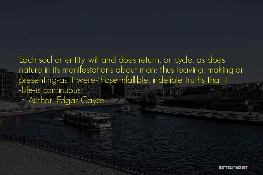 Infallible Quotes By Edgar Cayce