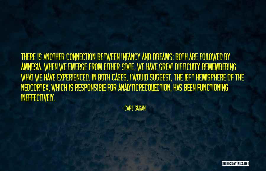 Infancy Is Quotes By Carl Sagan Infancy Is Quotes By Carl Sagan