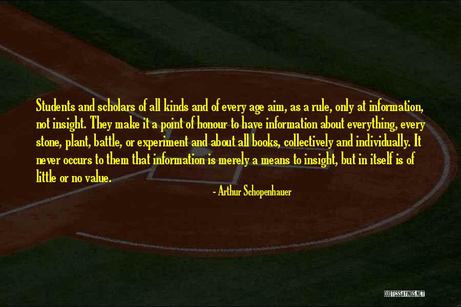 Inferiore Kuptimi Quotes By Arthur Schopenhauer Inferiore Kuptimi Quotes By Arthur Schopenhauer