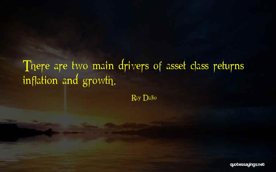 Inflation Quotes By Ray Dalio Inflation Quotes By Ray Dalio