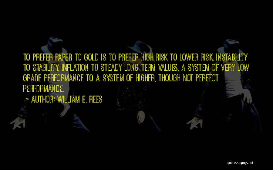 Inflation Quotes By William E. Rees