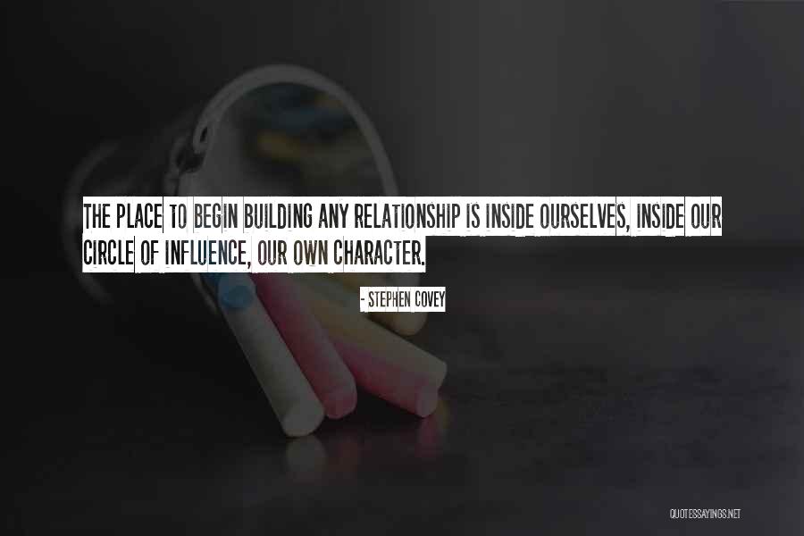 Inflected Ending Quotes By Stephen Covey Inflected Ending Quotes By Stephen Covey