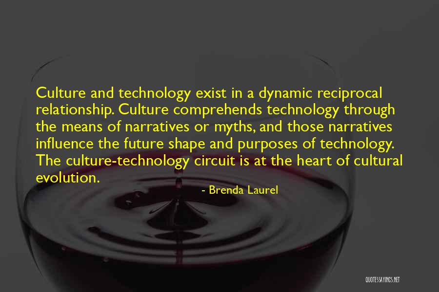 Influence Of Culture Quotes By Brenda Laurel Influence Of Culture Quotes By Brenda Laurel