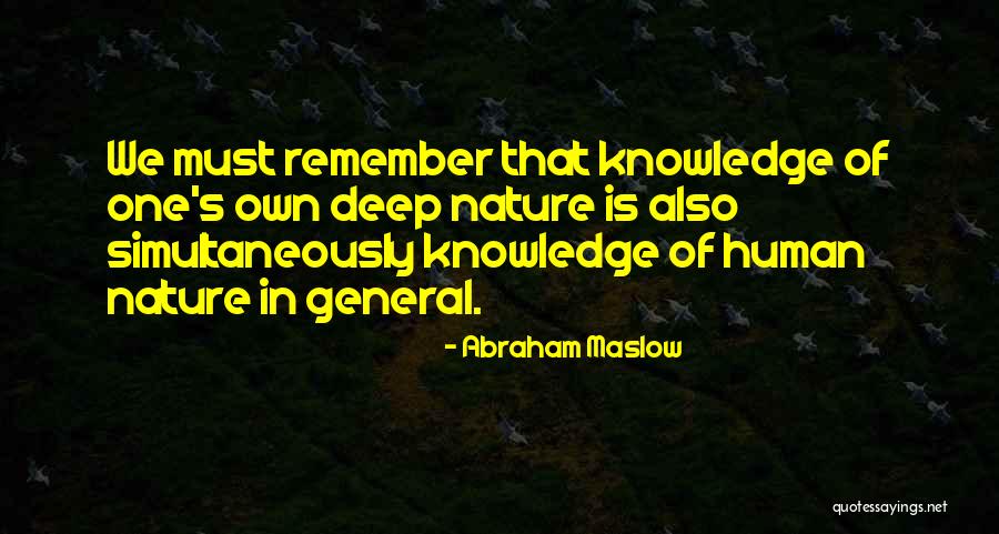 Informants List Quotes By Abraham Maslow Informants List Quotes By Abraham Maslow