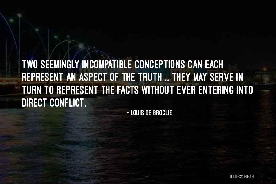 Infractores Electorales Quotes By Louis De Broglie Infractores Electorales Quotes By Louis De Broglie