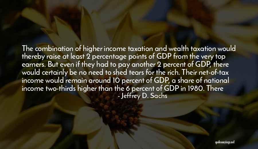 Ingolstadt University Quotes By Jeffrey D. Sachs Ingolstadt University Quotes By Jeffrey D. Sachs