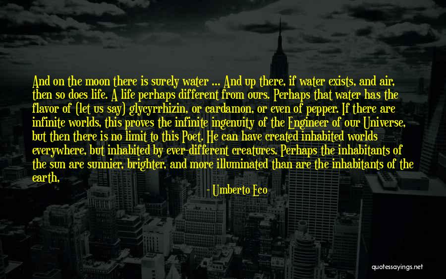 Inhabitants Quotes By Umberto Eco