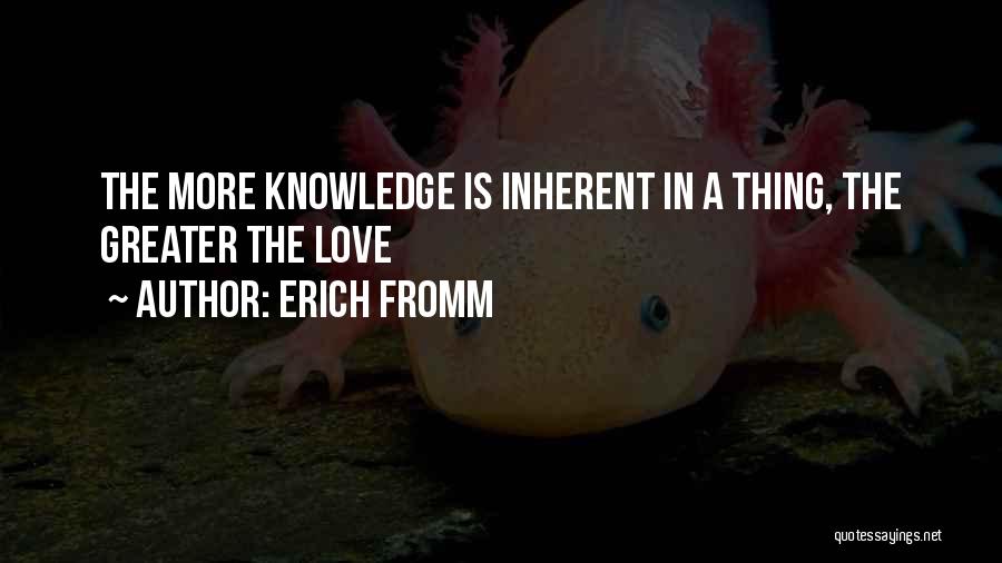 Inherent Quotes By Erich Fromm