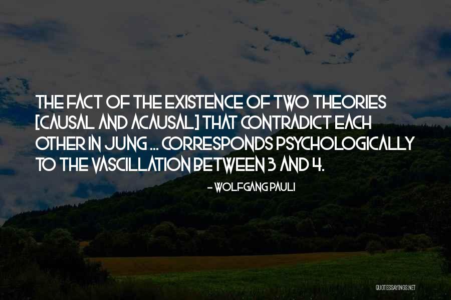 Inherentemente Sinonimo Quotes By Wolfgang Pauli Inherentemente Sinonimo Quotes By Wolfgang Pauli