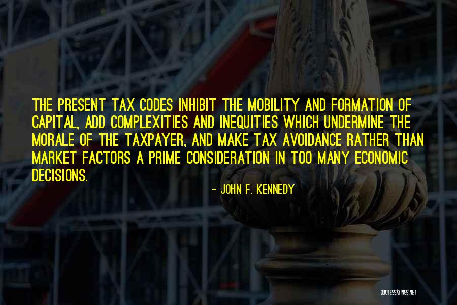 Inhibit Quotes By John F. Kennedy Inhibit Quotes By John F. Kennedy