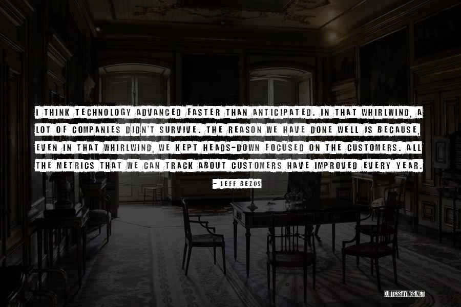 Inhibits Prostaglandin Quotes By Jeff Bezos Inhibits Prostaglandin Quotes By Jeff Bezos
