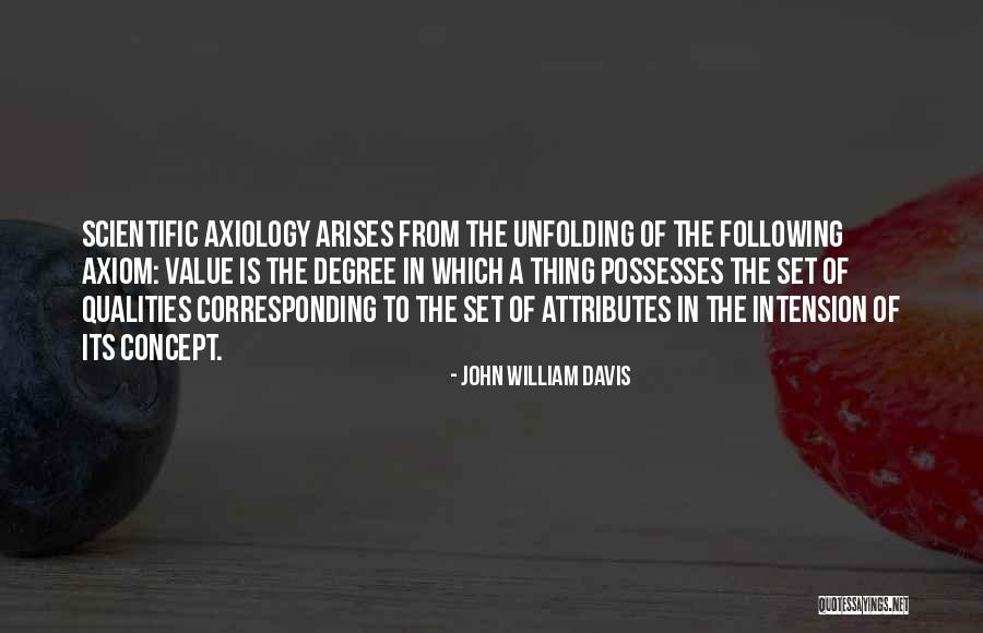 Inima Emoji Quotes By John William Davis Inima Emoji Quotes By John William Davis