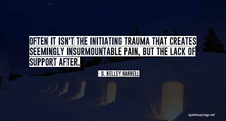 Initiating Quotes By S. Kelley Harrell Initiating Quotes By S. Kelley Harrell