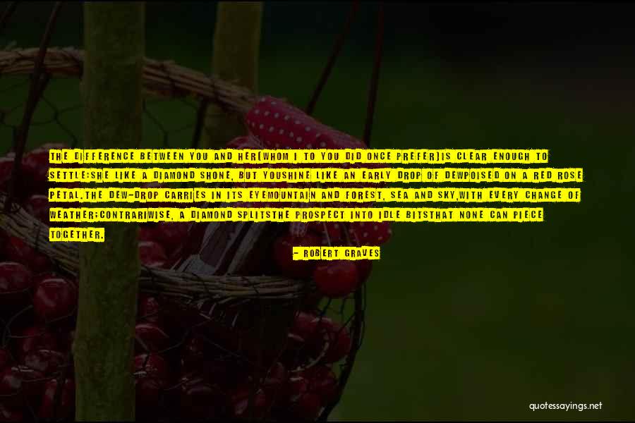 Inmaculada Significado Quotes By Robert Graves Inmaculada Significado Quotes By Robert Graves