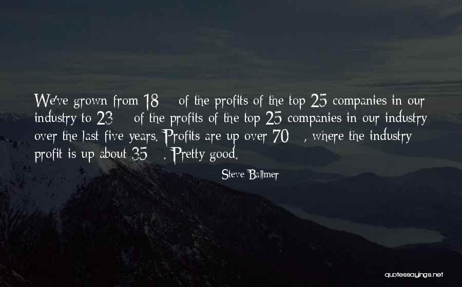 Inmediata Health Quotes By Steve Ballmer Inmediata Health Quotes By Steve Ballmer