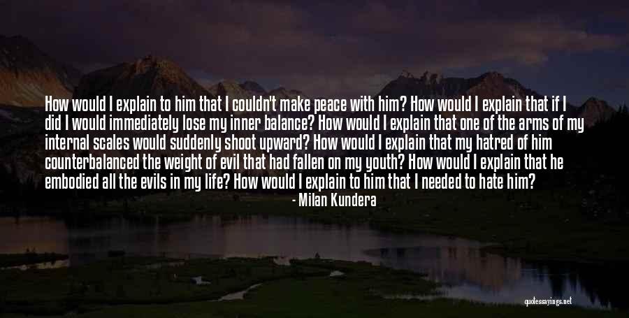 Inner Evil Quotes By Milan Kundera Inner Evil Quotes By Milan Kundera