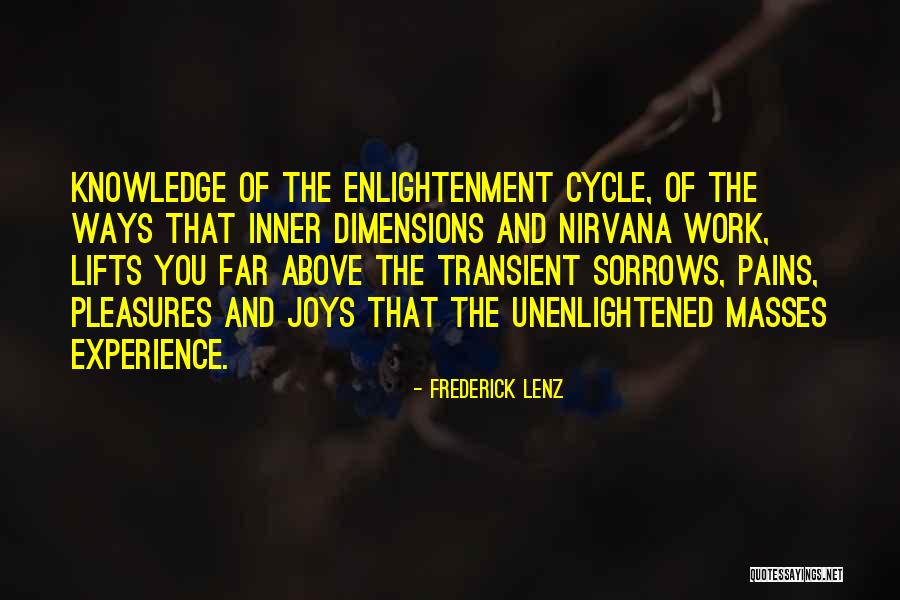 Inner Quotes By Frederick Lenz