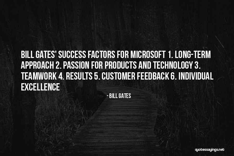 Inner Streangth Quotes By Bill Gates Inner Streangth Quotes By Bill Gates