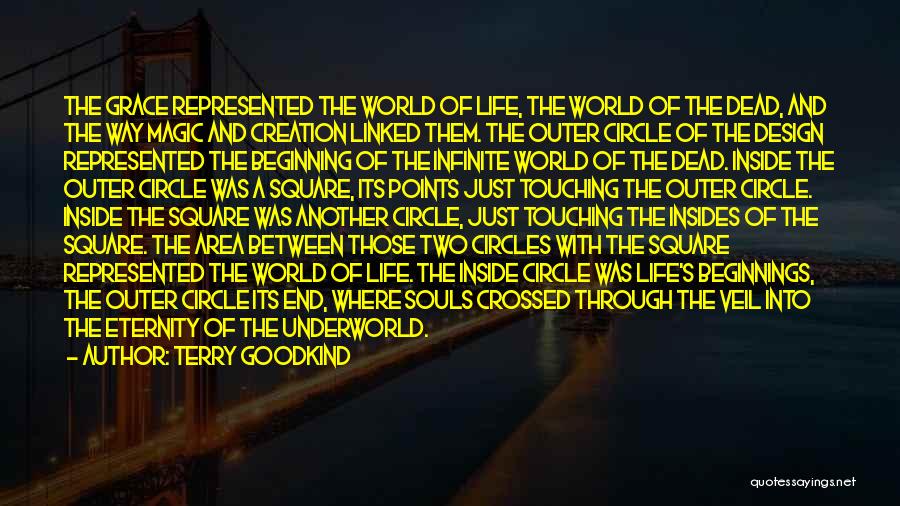 Inner World Outer World Quotes By Terry Goodkind