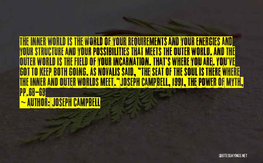 Inner Worlds Quotes By Joseph Campbell