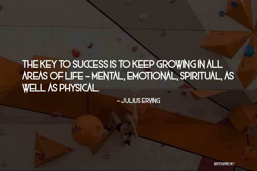 Innerlijke Reis Quotes By Julius Erving Innerlijke Reis Quotes By Julius Erving