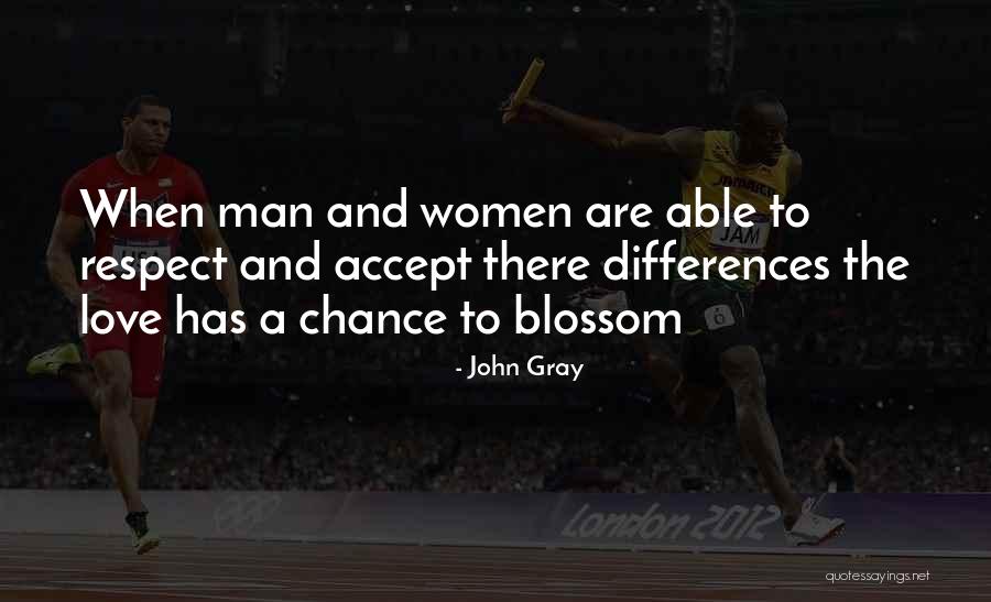 Innocentive Innovation Quotes By John Gray Innocentive Innovation Quotes By John Gray