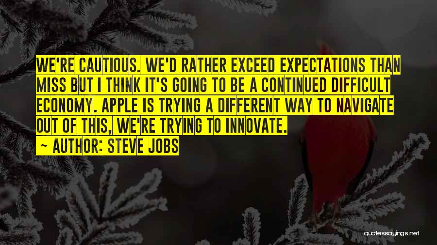 Innovate Quotes By Steve Jobs