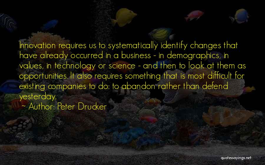 Innovation In Business Quotes By Peter Drucker