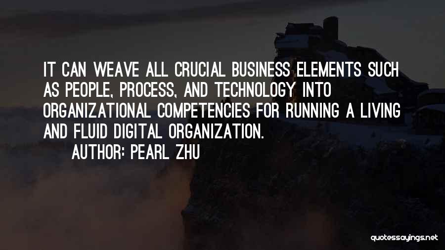 Innovation Management Quotes By Pearl Zhu