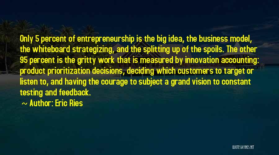 Innovation Product Quotes By Eric Ries