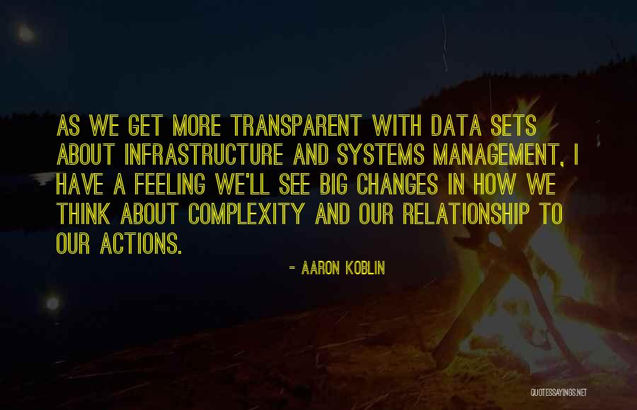Inodoro Roca Quotes By Aaron Koblin Inodoro Roca Quotes By Aaron Koblin