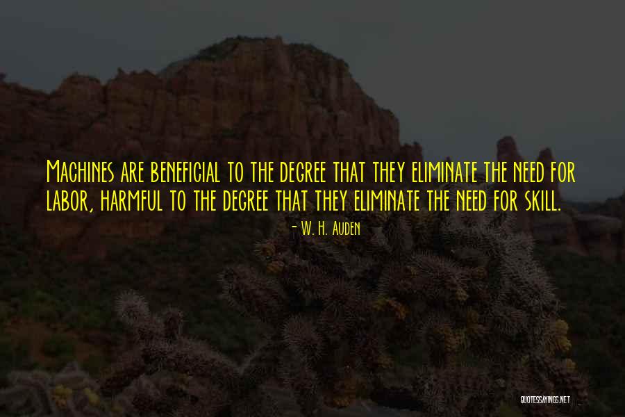 Inoh Stock Quotes By W. H. Auden Inoh Stock Quotes By W. H. Auden