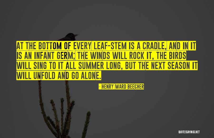 Inox Hardware Quotes By Henry Ward Beecher Inox Hardware Quotes By Henry Ward Beecher