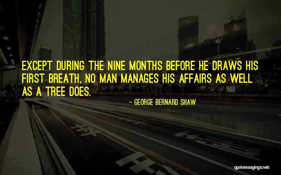 Insanlarin Organlari Quotes By George Bernard Shaw Insanlarin Organlari Quotes By George Bernard Shaw