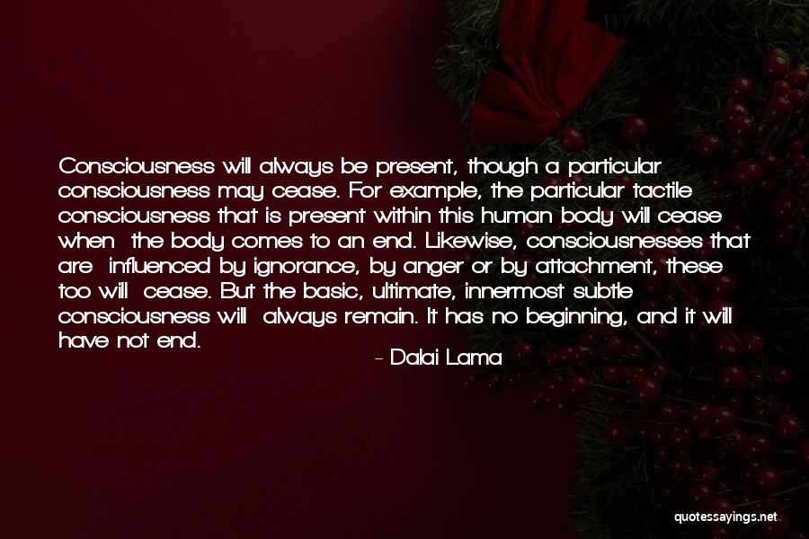 Inspirasyon Nedir Quotes By Dalai Lama Inspirasyon Nedir Quotes By Dalai Lama