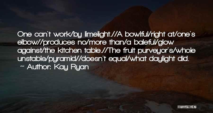 Inspiration At Work Quotes By Kay Ryan