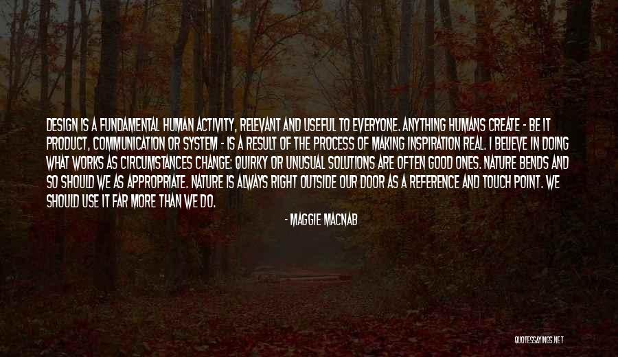 Inspiration In Art Quotes By Maggie Macnab Inspiration In Art Quotes By Maggie Macnab
