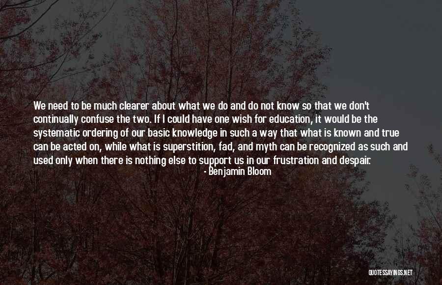 Inspirational About Education Quotes By Benjamin Bloom