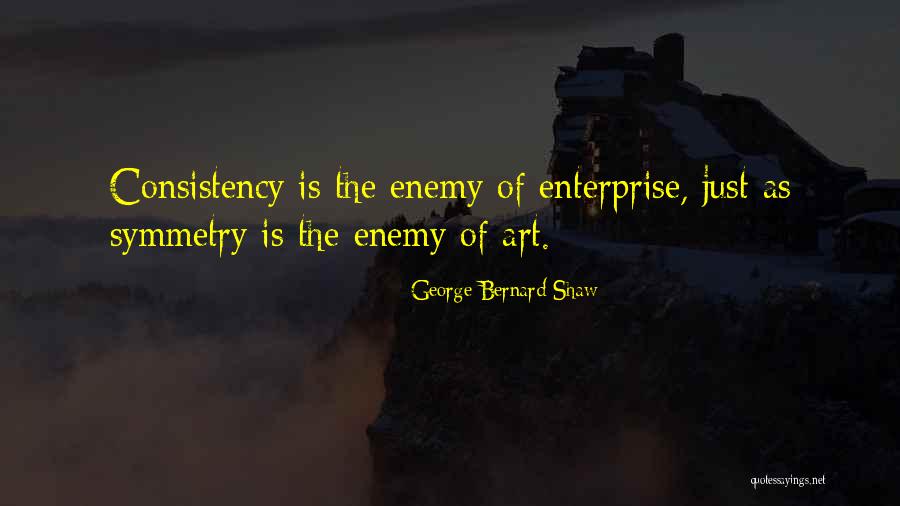 Inspirational Enterprise Quotes By George Bernard Shaw Inspirational Enterprise Quotes By George Bernard Shaw