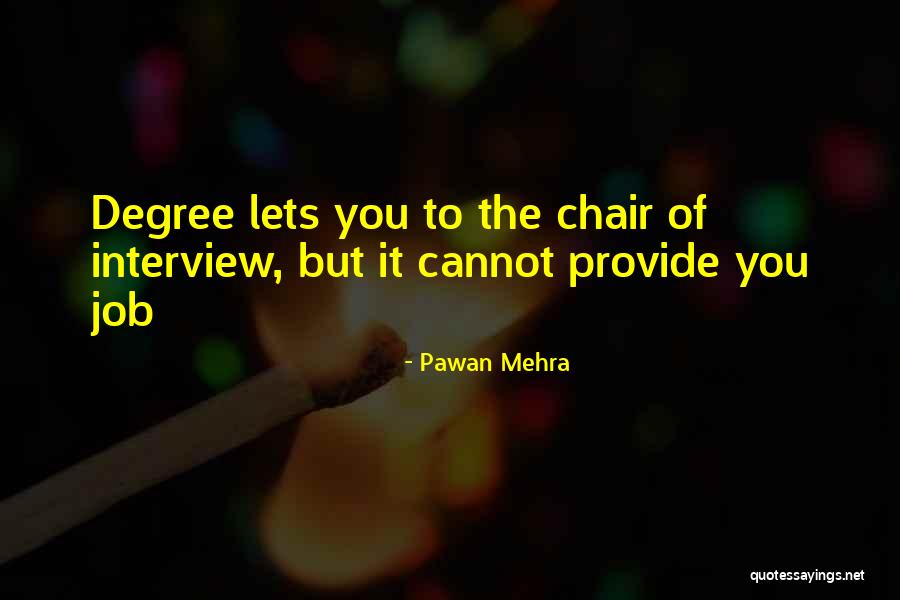 Inspirational Job Interview Quotes By Pawan Mehra Inspirational Job Interview Quotes By Pawan Mehra